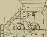 An illustration from Mechanical applicances, mechanical movements and novelties of construction; a complete work and a continuation, as a second volume, of the author's book entitled "Mechanical mvements, powers and devices"; (1917)