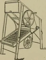 An illustration from Mechanical applicances, mechanical movements and novelties of construction; a complete work and a continuation, as a second volume, of the author's book entitled "Mechanical mvements, powers and devices"; (1917)