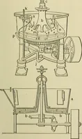 An illustration from Mechanical applicances, mechanical movements and novelties of construction; a complete work and a continuation, as a second volume, of the author's book entitled "Mechanical mvements, powers and devices"; (1917)