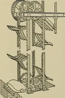 An illustration from Mechanical applicances, mechanical movements and novelties of construction; a complete work and a continuation, as a second volume, of the author's book entitled "Mechanical mvements, powers and devices"; (1917)