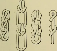 An illustration from Mechanical applicances, mechanical movements and novelties of construction; a complete work and a continuation, as a second volume, of the author's book entitled "Mechanical mvements, powers and devices"; (1917)
