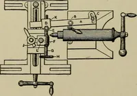 An illustration from Mechanical applicances, mechanical movements and novelties of construction; a complete work and a continuation, as a second volume, of the author's book entitled "Mechanical mvements, powers and devices"; (1917)