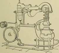 An illustration from Mechanical applicances, mechanical movements and novelties of construction; a complete work and a continuation, as a second volume, of the author's book entitled "Mechanical mvements, powers and devices"; (1917)