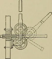 An illustration from Mechanical applicances, mechanical movements and novelties of construction; a complete work and a continuation, as a second volume, of the author's book entitled "Mechanical mvements, powers and devices"; (1917)