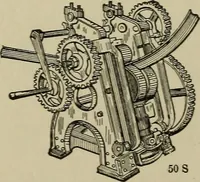 An illustration from Mechanical applicances, mechanical movements and novelties of construction; a complete work and a continuation, as a second volume, of the author's book entitled "Mechanical mvements, powers and devices"; (1917)