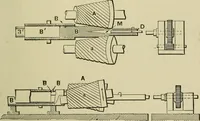 An illustration from Mechanical applicances, mechanical movements and novelties of construction; a complete work and a continuation, as a second volume, of the author's book entitled "Mechanical mvements, powers and devices"; (1917)