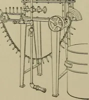 Picture 575 of 757 from Mechanical applicances, mechanical movements and novelties of construction; a complete work and a continuation, as a second volume, of the author's book entitled "Mechanical mvements, powers and devices"; (1917), leaf 301