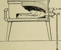 An illustration from Mechanical applicances, mechanical movements and novelties of construction; a complete work and a continuation, as a second volume, of the author's book entitled "Mechanical mvements, powers and devices"; (1917)