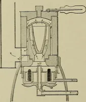 An illustration from Mechanical applicances, mechanical movements and novelties of construction; a complete work and a continuation, as a second volume, of the author's book entitled "Mechanical mvements, powers and devices"; (1917)