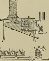 An illustration from Mechanical applicances, mechanical movements and novelties of construction; a complete work and a continuation, as a second volume, of the author's book entitled "Mechanical mvements, powers and devices"; (1917)