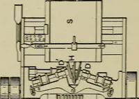 An illustration from Mechanical applicances, mechanical movements and novelties of construction; a complete work and a continuation, as a second volume, of the author's book entitled "Mechanical mvements, powers and devices"; (1917)