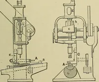An illustration from Mechanical applicances, mechanical movements and novelties of construction; a complete work and a continuation, as a second volume, of the author's book entitled "Mechanical mvements, powers and devices"; (1917)