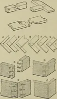 An illustration from Mechanical applicances, mechanical movements and novelties of construction; a complete work and a continuation, as a second volume, of the author's book entitled "Mechanical mvements, powers and devices"; (1917)