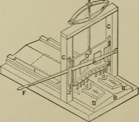 An illustration from Mechanical applicances, mechanical movements and novelties of construction; a complete work and a continuation, as a second volume, of the author's book entitled "Mechanical mvements, powers and devices"; (1917)