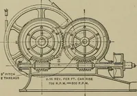 An illustration from Mechanical applicances, mechanical movements and novelties of construction; a complete work and a continuation, as a second volume, of the author's book entitled "Mechanical mvements, powers and devices"; (1917)