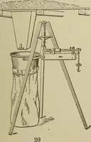 An illustration from Mechanical applicances, mechanical movements and novelties of construction; a complete work and a continuation, as a second volume, of the author's book entitled "Mechanical mvements, powers and devices"; (1917)
