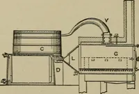 An illustration from Mechanical applicances, mechanical movements and novelties of construction; a complete work and a continuation, as a second volume, of the author's book entitled "Mechanical mvements, powers and devices"; (1917)