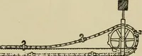 An illustration from Mechanical applicances, mechanical movements and novelties of construction; a complete work and a continuation, as a second volume, of the author's book entitled "Mechanical mvements, powers and devices"; (1917)