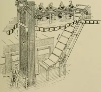 An illustration from Mechanical applicances, mechanical movements and novelties of construction; a complete work and a continuation, as a second volume, of the author's book entitled "Mechanical mvements, powers and devices"; (1917)