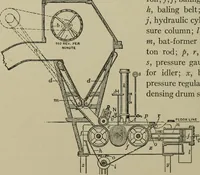An illustration from Mechanical applicances, mechanical movements and novelties of construction; a complete work and a continuation, as a second volume, of the author's book entitled "Mechanical mvements, powers and devices"; (1917)