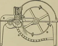 An illustration from Mechanical applicances, mechanical movements and novelties of construction; a complete work and a continuation, as a second volume, of the author's book entitled "Mechanical mvements, powers and devices"; (1917)