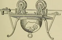 An illustration from Mechanical applicances, mechanical movements and novelties of construction; a complete work and a continuation, as a second volume, of the author's book entitled "Mechanical mvements, powers and devices"; (1917)