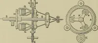An illustration from Mechanical applicances, mechanical movements and novelties of construction; a complete work and a continuation, as a second volume, of the author's book entitled "Mechanical mvements, powers and devices"; (1917)