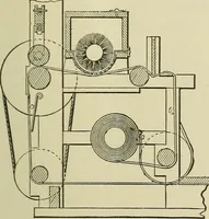 An illustration from Mechanical applicances, mechanical movements and novelties of construction; a complete work and a continuation, as a second volume, of the author's book entitled "Mechanical mvements, powers and devices"; (1917)