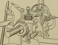 An illustration from Mechanical applicances, mechanical movements and novelties of construction; a complete work and a continuation, as a second volume, of the author's book entitled "Mechanical mvements, powers and devices"; (1917)