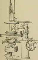 An illustration from Mechanical applicances, mechanical movements and novelties of construction; a complete work and a continuation, as a second volume, of the author's book entitled "Mechanical mvements, powers and devices"; (1917)