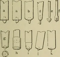 An illustration from Mechanical applicances, mechanical movements and novelties of construction; a complete work and a continuation, as a second volume, of the author's book entitled "Mechanical mvements, powers and devices"; (1917)