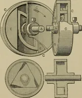 An illustration from Mechanical applicances, mechanical movements and novelties of construction; a complete work and a continuation, as a second volume, of the author's book entitled "Mechanical mvements, powers and devices"; (1917)