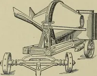An illustration from Mechanical applicances, mechanical movements and novelties of construction; a complete work and a continuation, as a second volume, of the author's book entitled "Mechanical mvements, powers and devices"; (1917)