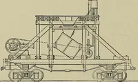 An illustration from Mechanical applicances, mechanical movements and novelties of construction; a complete work and a continuation, as a second volume, of the author's book entitled "Mechanical mvements, powers and devices"; (1917)