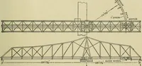 An illustration from Mechanical applicances, mechanical movements and novelties of construction; a complete work and a continuation, as a second volume, of the author's book entitled "Mechanical mvements, powers and devices"; (1917)