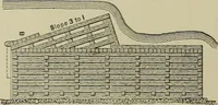 An illustration from Mechanical applicances, mechanical movements and novelties of construction; a complete work and a continuation, as a second volume, of the author's book entitled "Mechanical mvements, powers and devices"; (1917)