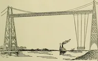 An illustration from Mechanical applicances, mechanical movements and novelties of construction; a complete work and a continuation, as a second volume, of the author's book entitled "Mechanical mvements, powers and devices"; (1917)