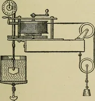 An illustration from Mechanical applicances, mechanical movements and novelties of construction; a complete work and a continuation, as a second volume, of the author's book entitled "Mechanical mvements, powers and devices"; (1917)