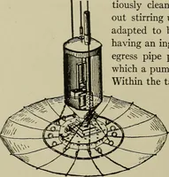 An illustration from Mechanical applicances, mechanical movements and novelties of construction; a complete work and a continuation, as a second volume, of the author's book entitled "Mechanical mvements, powers and devices"; (1917)