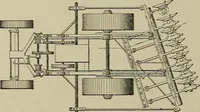 An illustration from Mechanical applicances, mechanical movements and novelties of construction; a complete work and a continuation, as a second volume, of the author's book entitled "Mechanical mvements, powers and devices"; (1917)