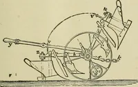 An illustration from Mechanical applicances, mechanical movements and novelties of construction; a complete work and a continuation, as a second volume, of the author's book entitled "Mechanical mvements, powers and devices"; (1917)