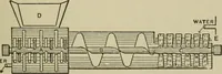 An illustration from Mechanical applicances, mechanical movements and novelties of construction; a complete work and a continuation, as a second volume, of the author's book entitled "Mechanical mvements, powers and devices"; (1917)