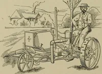 An illustration from Mechanical applicances, mechanical movements and novelties of construction; a complete work and a continuation, as a second volume, of the author's book entitled "Mechanical mvements, powers and devices"; (1917)