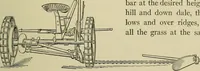 An illustration from Mechanical applicances, mechanical movements and novelties of construction; a complete work and a continuation, as a second volume, of the author's book entitled "Mechanical mvements, powers and devices"; (1917)