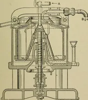 An illustration from Mechanical applicances, mechanical movements and novelties of construction; a complete work and a continuation, as a second volume, of the author's book entitled "Mechanical mvements, powers and devices"; (1917)