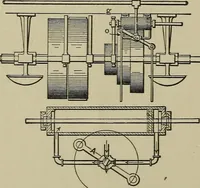 An illustration from Mechanical applicances, mechanical movements and novelties of construction; a complete work and a continuation, as a second volume, of the author's book entitled "Mechanical mvements, powers and devices"; (1917)