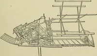 An illustration from Mechanical applicances, mechanical movements and novelties of construction; a complete work and a continuation, as a second volume, of the author's book entitled "Mechanical mvements, powers and devices"; (1917)