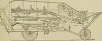 An illustration from Mechanical applicances, mechanical movements and novelties of construction; a complete work and a continuation, as a second volume, of the author's book entitled "Mechanical mvements, powers and devices"; (1917)