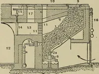 An illustration from Mechanical applicances, mechanical movements and novelties of construction; a complete work and a continuation, as a second volume, of the author's book entitled "Mechanical mvements, powers and devices"; (1917)
