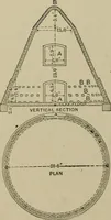 An illustration from Mechanical applicances, mechanical movements and novelties of construction; a complete work and a continuation, as a second volume, of the author's book entitled "Mechanical mvements, powers and devices"; (1917)